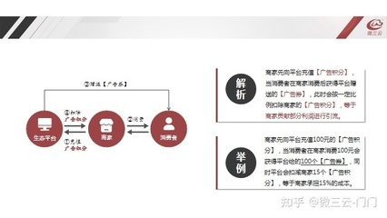 杭州微三云,乐分享,分享购软件开发,APP小程序公众号开发,源码开发