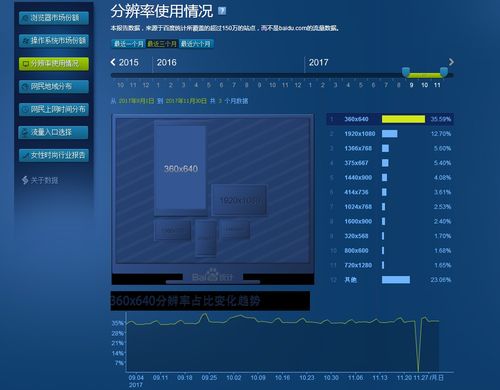 产品设计开发中,高效协调工作必会的知识集